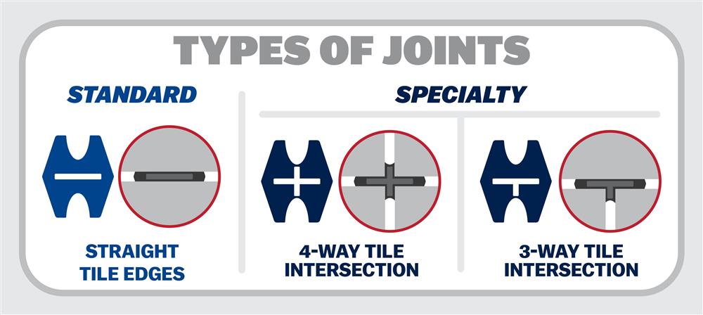 intersections